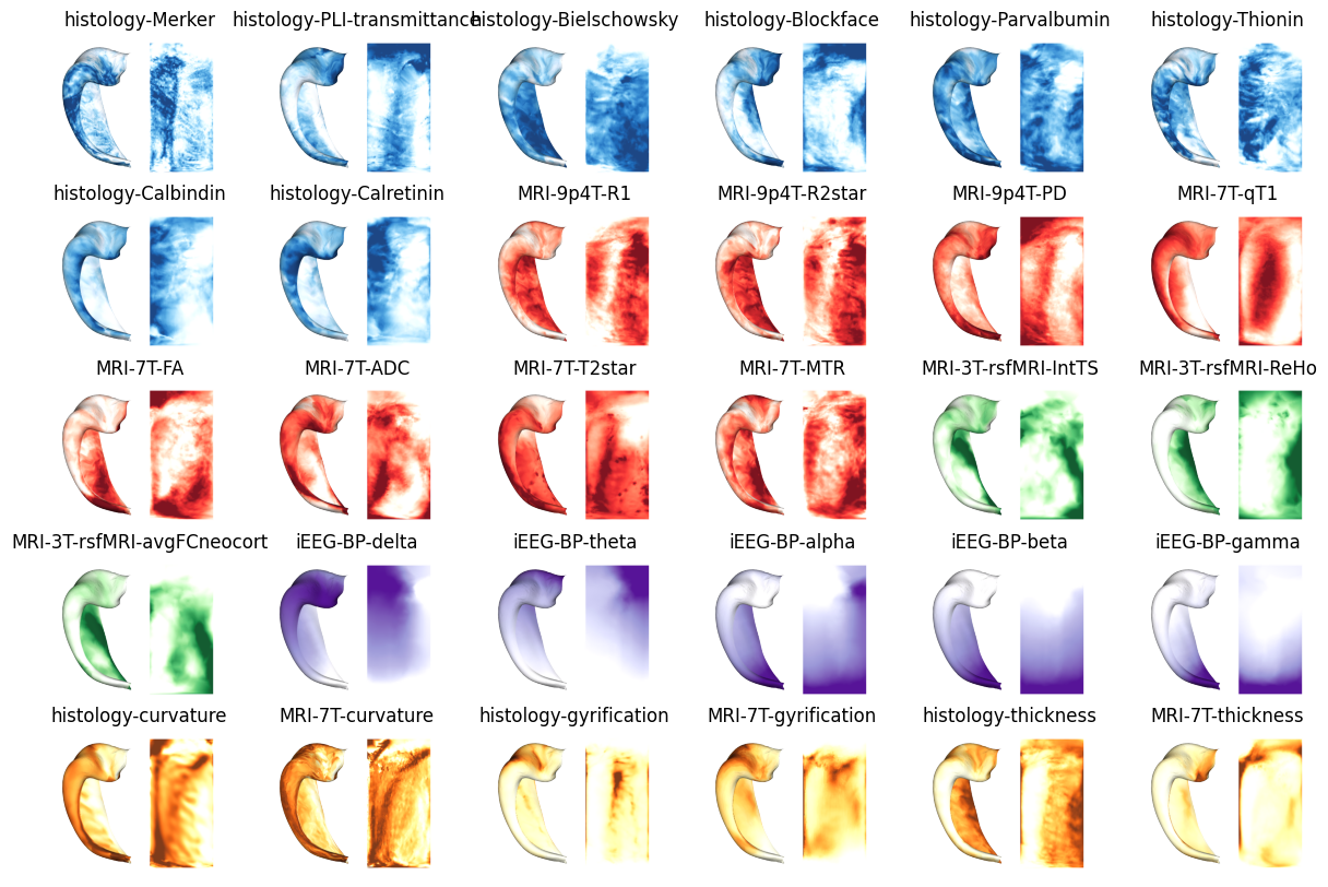 ../_images/tutorials_DimReduct_7_0.png