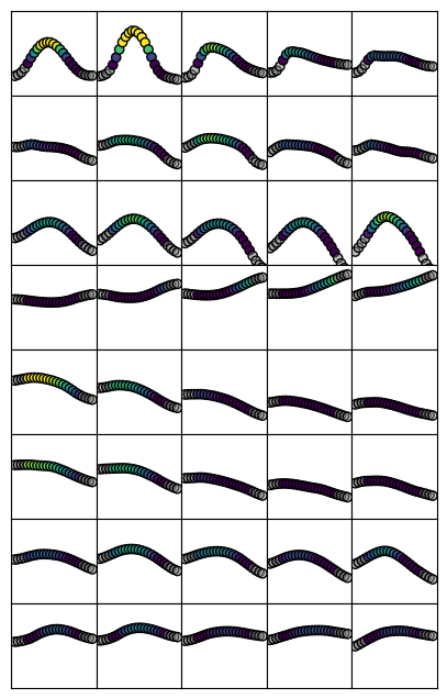 ../_images/tutorials_Histology-MRI-9p4T_23_0.png