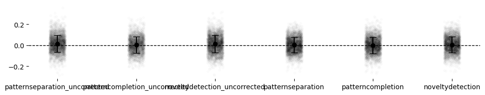 ../_images/tutorials_MRI-3T-taskfMRI_25_0.png
