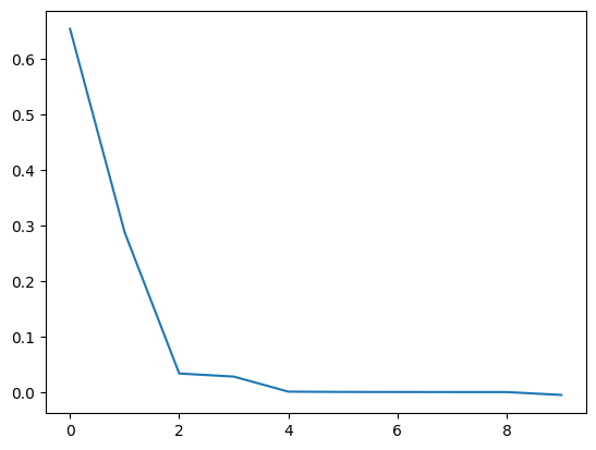 ../_images/tutorials_iEEG_28_1.png